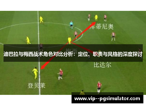 迪巴拉与梅西战术角色对比分析：定位、职责与风格的深度探讨