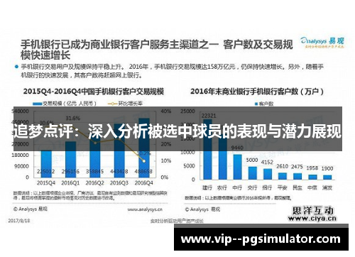 追梦点评：深入分析被选中球员的表现与潜力展现