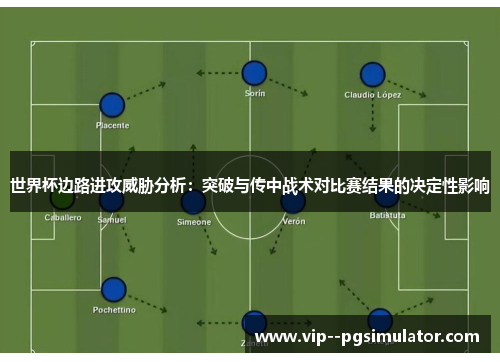 世界杯边路进攻威胁分析：突破与传中战术对比赛结果的决定性影响