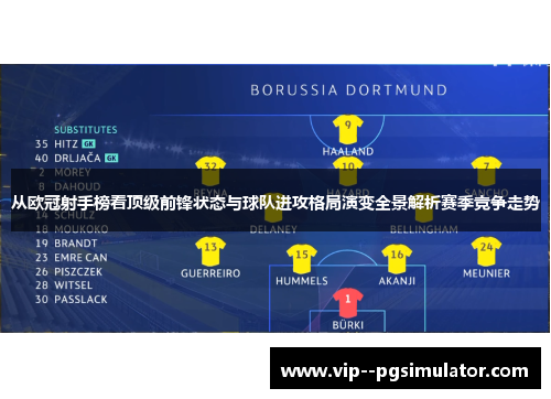 从欧冠射手榜看顶级前锋状态与球队进攻格局演变全景解析赛季竞争走势