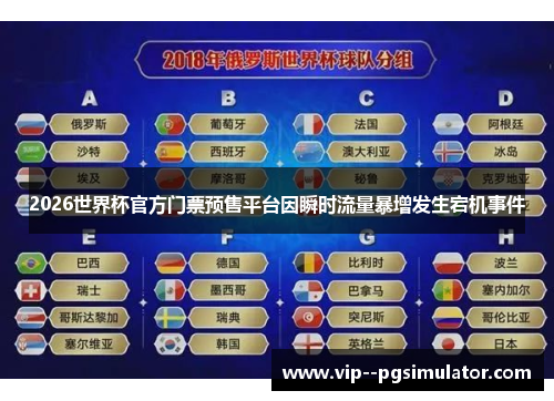 2026世界杯官方门票预售平台因瞬时流量暴增发生宕机事件 2026世界杯官方门票预售平台因瞬时流量暴增发生宕机事件