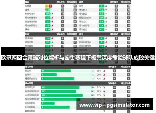 欧冠两回合策略对位解析与密集赛程下板凳深度考验球队成败关键 欧冠两回合策略对位解析与密集赛程下板凳深度考验球队成败关键