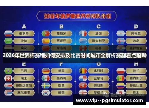 2026年世界杯赛程如何安排及比赛时间城市全解析赛制看点前瞻 2026年世界杯赛程如何安排及比赛时间城市全解析赛制看点前瞻