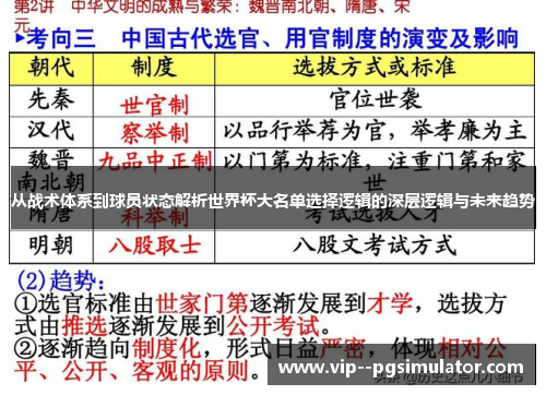 从战术体系到球员状态解析世界杯大名单选择逻辑的深层逻辑与未来趋势